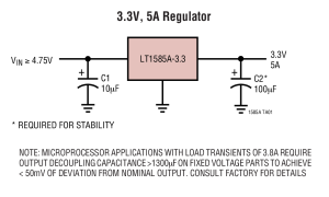 LT1585A正电源线性稳压器(LDO)参数介绍及中文PDF下载