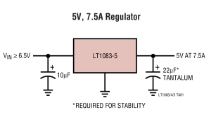 LT1084-Fixed正电源线性稳压器(LDO)参数介绍及中文PDF下载