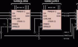 LT8500发光二极管驱动器支撑功用参数介绍及中文PDF下载