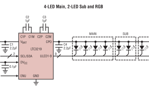 LTC3219无电感器型(充电泵)LED驱动器参数介绍及中文PDF下载