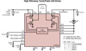 LTC3453降压-升压发光二极管驱动器参数介绍及中文PDF下载