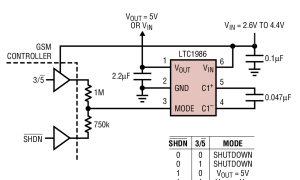 LTC1986SIM接口参数介绍及中文PDF下载