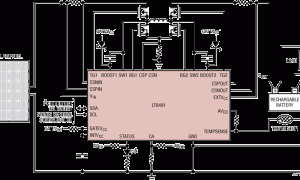 LT8491升降压电池充电器参数介绍及中文PDF下载