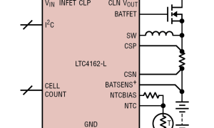 LTC4162-L开关电池充电器参数介绍及中文PDF下载