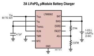 LTM8062µModule电池充电器参数介绍及中文PDF下载