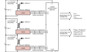LT8584电池单元平衡器参数介绍及中文PDF下载