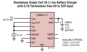 LTM8061µModule电池充电器参数介绍及中文PDF下载