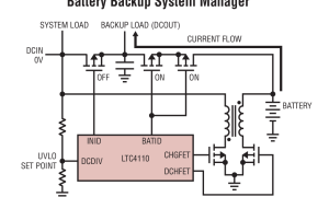 LTC4110电池备用IC参数介绍及中文PDF下载