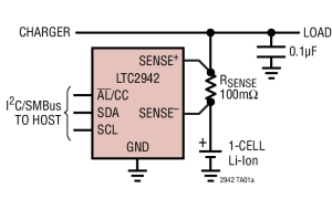 LTC2942库仑计（电池电量计）参数介绍及中文PDF下载