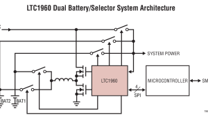 LTC1960SMBus/I2C/SPI操控型电池充电器参数介绍及中文PDF下载