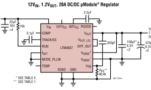 LTM4637µModule降压型稳压器参数介绍及中文PDF下载