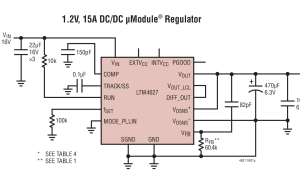 LTM4627µModule降压型稳压器参数介绍及中文PDF下载