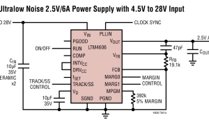 LTM4606超低噪声稳压器参数介绍及中文PDF下载
