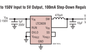 LTC3639高输入电压降压稳压器参数介绍及中文PDF下载