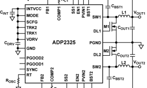 ADP2325多个输出降压调节器参数介绍及中文PDF下载