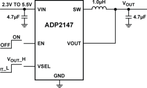 ADP2147内部电源开关降压稳压器参数介绍及中文PDF下载