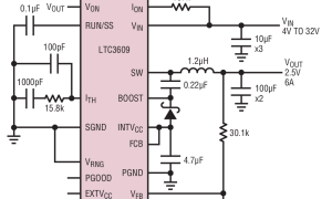 LTC3609内部电源开关降压稳压器参数介绍及中文PDF下载