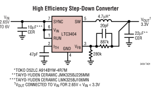 LTC3404内部电源开关降压稳压器参数介绍及中文PDF下载