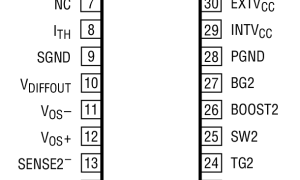 LTC1709-9数字可编程稳压器参数介绍及中文PDF下载