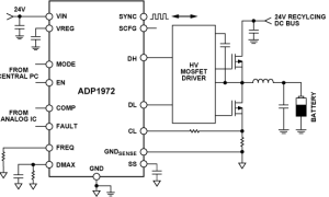 ADP1972PWM控制器参数介绍及中文PDF下载