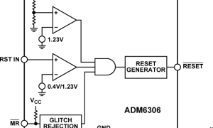 ADM6306双电源监视器参数介绍及中文PDF下载