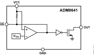 ADM8641单电源监视器参数介绍及中文PDF下载