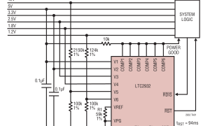 LTC2932四或更多电源监视器参数介绍及中文PDF下载