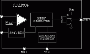 ADM6316单电源监视器参数介绍及中文PDF下载