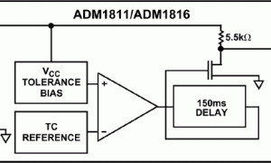 ADM1811单电源监视器参数介绍及中文PDF下载