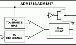 ADM1812单电源监视器参数介绍及中文PDF下载