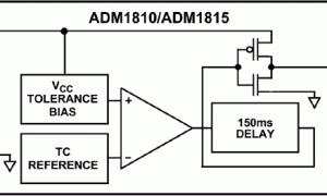 ADM1815单电源监视器参数介绍及中文PDF下载