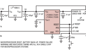 LTC695单电源监视器参数介绍及中文PDF下载