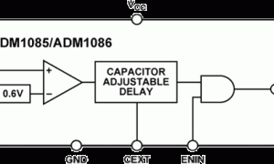 ADM1085模仿时序控制器参数介绍及中文PDF下载