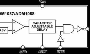 ADM1087模仿时序控制器参数介绍及中文PDF下载