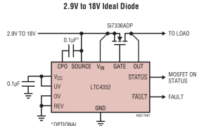 LTC4352PowerPath、抱负二极管和负载开关参数介绍及中文PDF下载