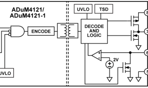 ADuM4121阻隔式栅极驱动器参数介绍及中文PDF下载