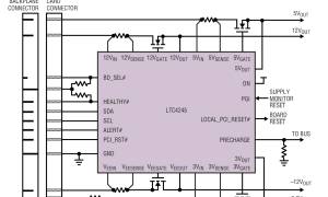 LTC4245PCI热插拔控制器参数介绍及中文PDF下载