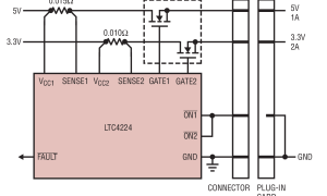 LTC4224低电压热插拔控制器参数介绍及中文PDF下载