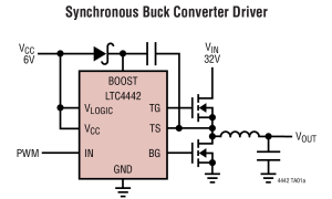 LTC4442高压侧开关和MOSFET驱动器参数介绍及中文PDF下载