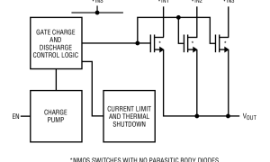 LTC1477高压侧开关和MOSFET驱动器参数介绍及中文PDF下载