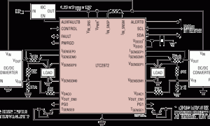 LTC2972数字电源体系管理器参数介绍及中文PDF下载