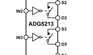 ADG5213闩锁效应按捺和高ESD开关和多路利用器参数介绍及中文PDF下载