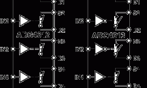 ADG4613双电源模仿开关与多路复用器参数介绍及中文PDF下载