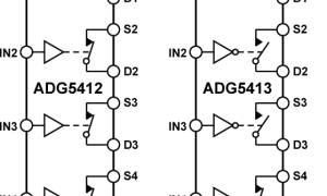 ADG5413闩锁效应按捺和高ESD开关和多路利用器参数介绍及中文PDF下载