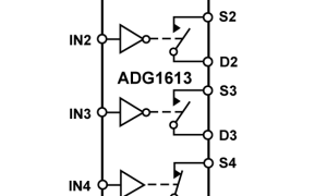 ADG1613双电源模仿开关与多路复用器参数介绍及中文PDF下载