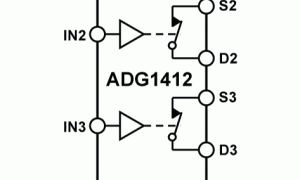 ADG1412双电源模仿开关与多路复用器参数介绍及中文PDF下载