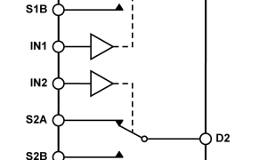 ADG1436双电源模仿开关与多路复用器参数介绍及中文PDF下载