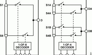 ADG1309双电源模仿开关与多路复用器参数介绍及中文PDF下载