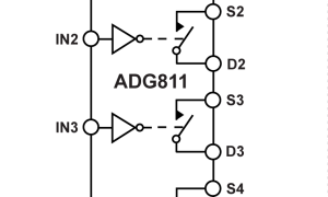 ADG811单电源模仿开关与多路复用器参数介绍及中文PDF下载