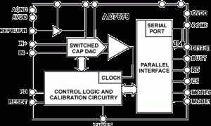 AD7679单通道模数转换器参数介绍及中文PDF下载
